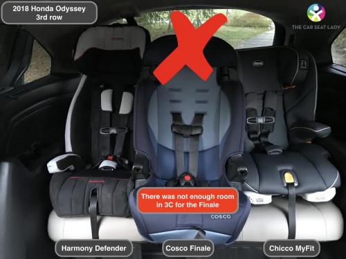 2018 Honda Odyssey 3rd row Harmony Defender Cosco Finale MyFit did not fit